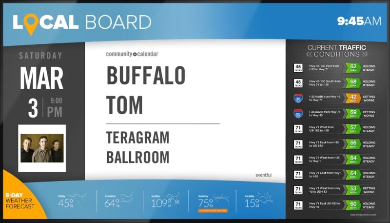 Digital Topic Boards