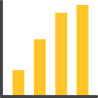 Bar Graph