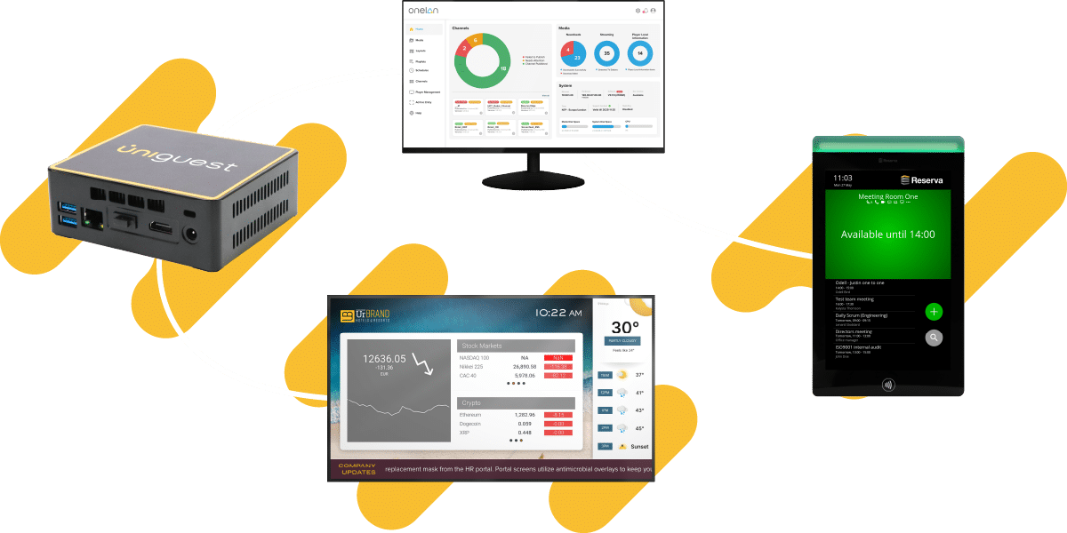 Onelan CMS Diagram