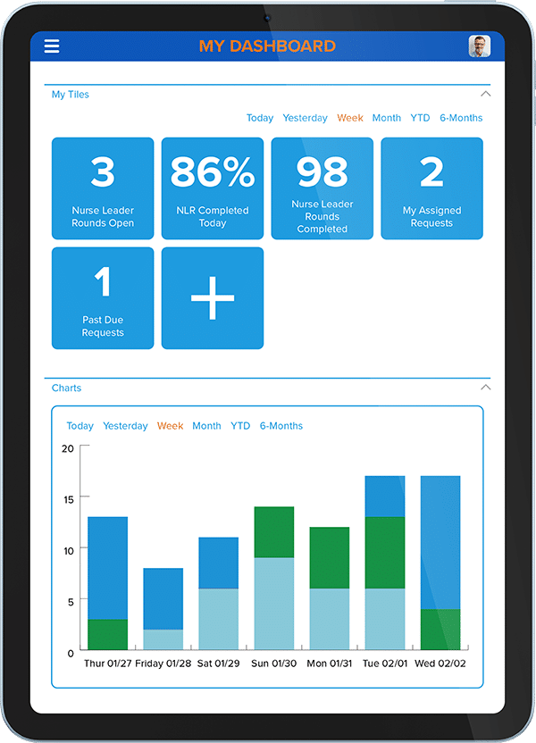 pCare TruthPoint iPad TruthPoint Rundungs-App