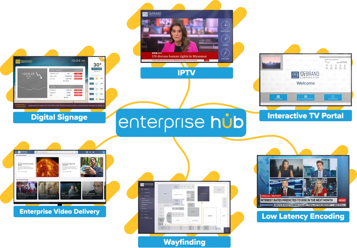 Enterprise Hub