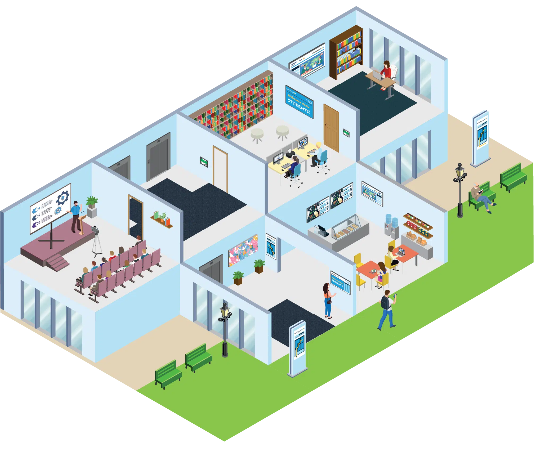 Campus Hub Floorplan pCare Hospital of the Future