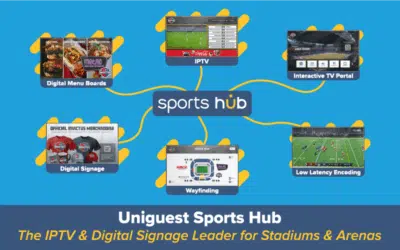 Uniguest Sports Hub ist der Cloud-First IPTV & Digital Signage Leader für Stadien und Arenen
