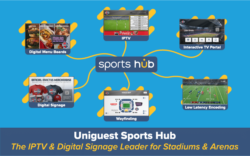Uniguest Sports Hub est le leader de l'IPTV et de l'affichage dynamique pour les stades et les arènes.