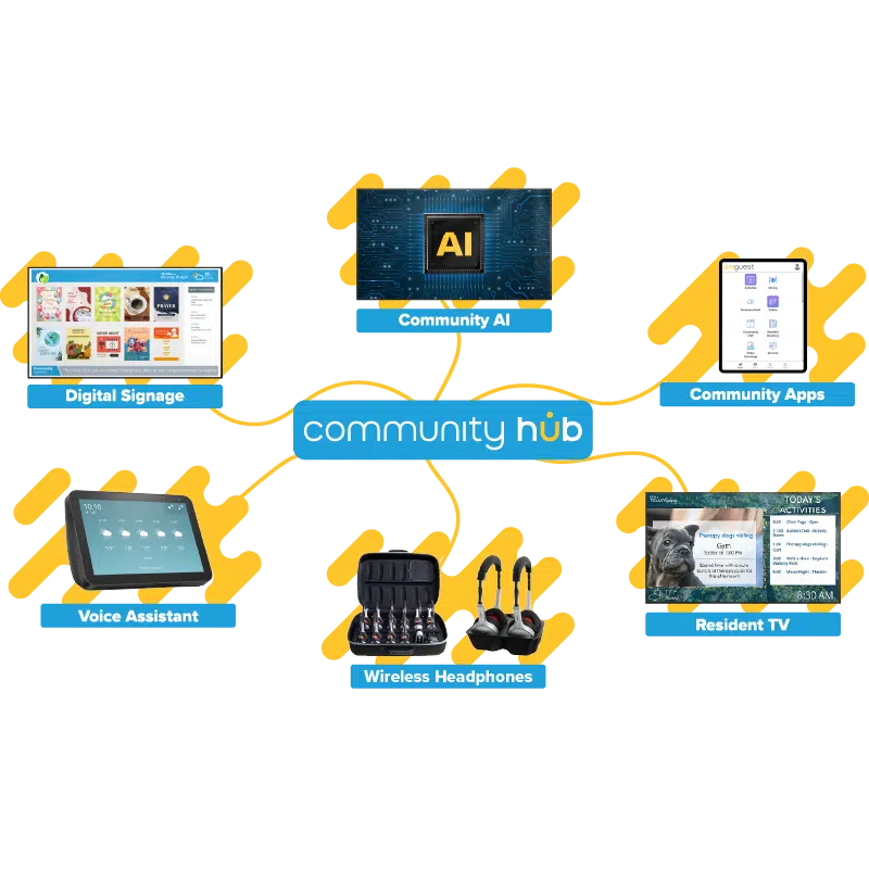 Digital Signage