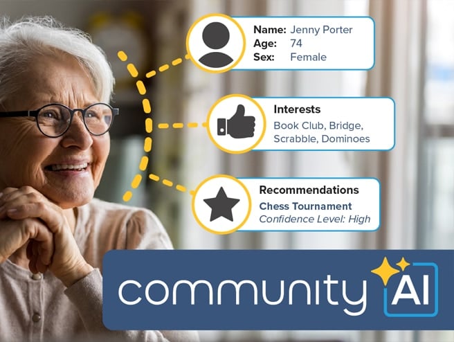 Community AI Feature Image Digital Signage