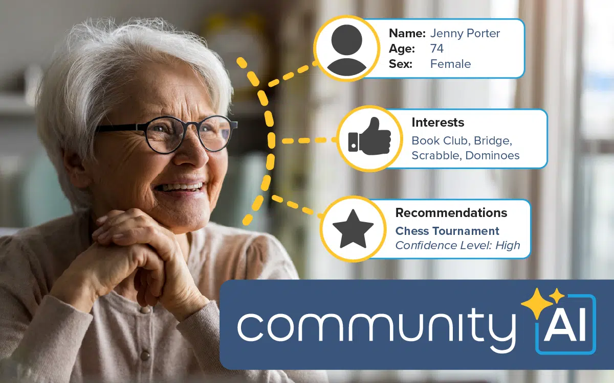 Community AI Recommendations