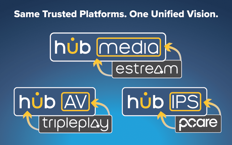 Hub AV, Hub Media, and Hub IPS Rebrand
